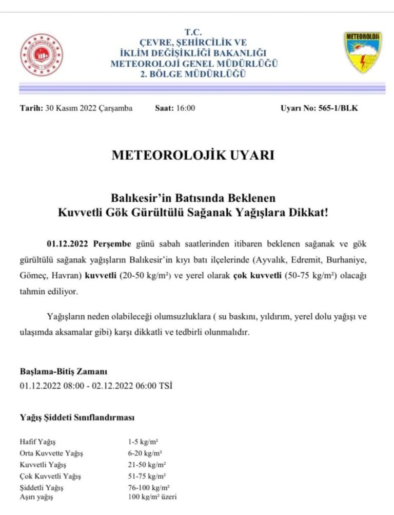 Meteorolojik Uyarı