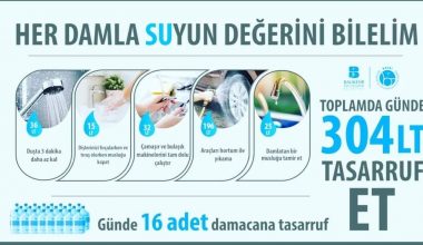 Başkan Şimşek “Her Damla Suyun Değerini Bilelim”